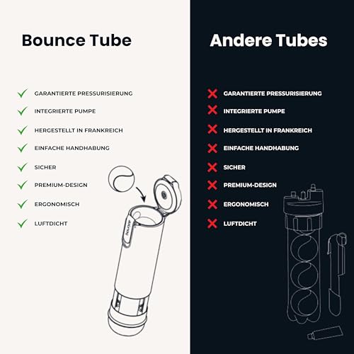 Bounce Tube Padel - Druckbehälter fur Padel – 3X längere Ball-Lebensdauer – Sprungkraft erhalten – Integrierte Pumpe – Made in France