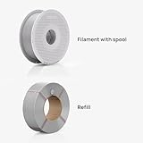 Bambu Lab ABS Filament 1.75mm 1kg Spool - High-Strength, Heat-Resistant 3D Printer Filament, Durable, Low Warp, Compatible with Bambu Lab & Most FDM 3D Printers, Black (40101) - Refill