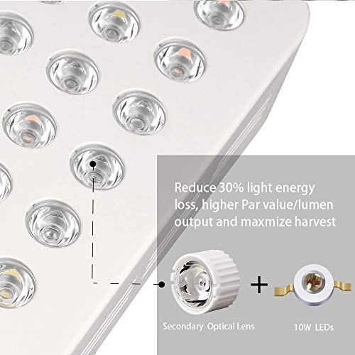 Welkey Plus Remote Control Series 1500W LED Grow Light Dual-Chip Grouping,Timer,Temperature and Humidity Monitor Full Spectrum Growing Lamp for Hydroponic Indoor Plants Veg and Flower(10W LEDs 150PCS)