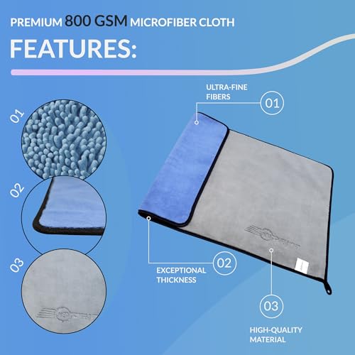 Image of Neodrift 'Shine-Kit' Microfiber Car Wash Mitt & Cloth Combo | 1800 GSM Wash Mitt + 800 GSM Cloth 40x60 cm | Scratch-Free, Super Absorbent, Lint-Free Car Detailing Kit for Car, Bike