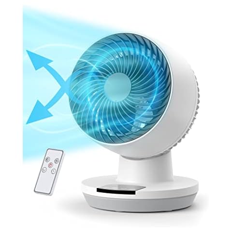 Mirdred 11-Inch Oscillating Fan Cover