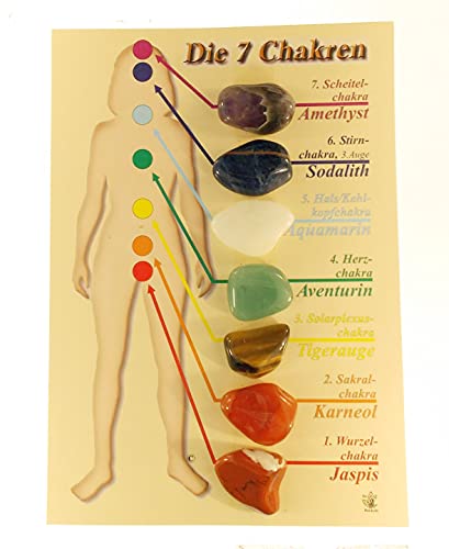 Die Zenzinger 7 Chakren Set, mit Anleitung, Chakra M11