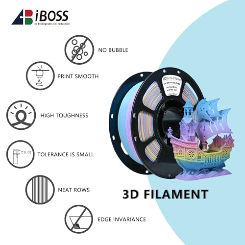 Image of iBOSS Matte PLA+ Filament 1.75mm + /- 0.02mm, 3D Printer Filament 1kg (2.2lbs) Spool, Matte Muticolor 3D Printing Filament, PLA Filament 1.75mm Rainbow Plus (Matte Dream Dragon Rainbow)