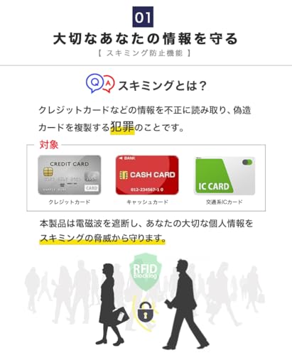 [CARDHODA] クレジットカードケース 『持ち物は最小限。スマートに生きるあなたへ』 iPhone16/15/14/13/12シリーズ Magsafe対応 スキミング防止 磁気防止 スライド式 アルミ製 軽量 薄型 メンズ レディース 最大5枚収納 超薄型 コンパクト クレカケース RFIDブロック (MagSafeスマホ吸着タイプ, ブラック)