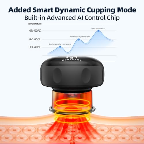 2-Electric-Cupping-Therapy-Set-5-in-1-Smart-Cupping-kit-with-Red-Light-Therapy-Gua-Sha-Massage-Tool-Relieves-Neck-Shoulder-Back-Aches-Muscle-Soreness-Improves-Blood-Circulation