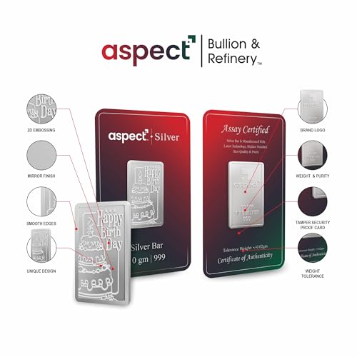 Image of Aspect Bullion Happy Birthday Silver Bar 999 Pure for Gifting & Investment