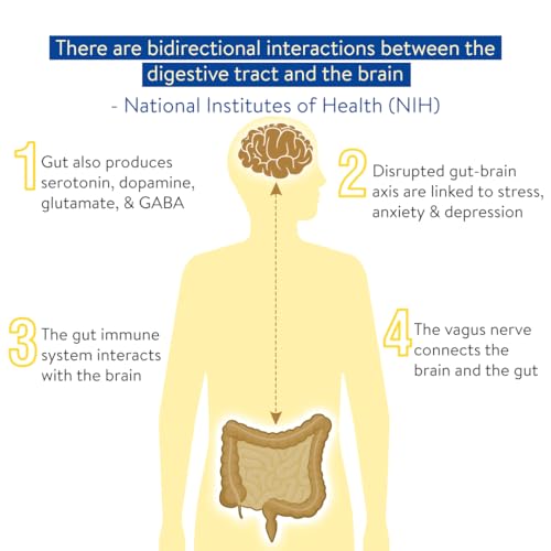 Image of Probiotics Supplement 5 Billion CFU (Pack of 1), Gut Health Supplements with Probiotic | Good for Digestion, Reduce Bloating l No Gluten & No lactose | Sugarfree 30 Sachet (1gm Each Sachet)