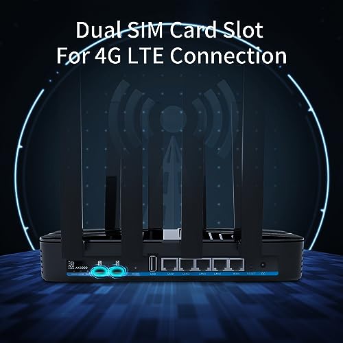 Wiflyer 4G LTE Router AX3000 Dual SIM Dual Band WiFi 6 Cellular Router with Dual SIM Card Slot Unlocked, All Gigabit Ports and USB 3.0, Z8102-M2-S-EC25 (Z8102) by Wiflyer - Image 3