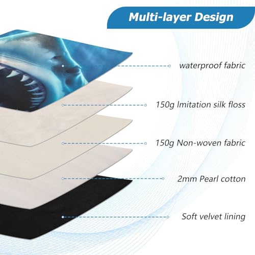 Funda para portátil de 13-14 pulgadas impermeable miniatura 4
