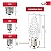 HLO Lighting Set of 25 Green C9 Faceted LED Christmas Light Bulbs for Indoor & Outdoor Use | Durable Replacement Bulb