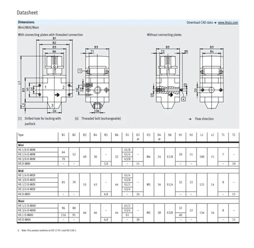 Module Marche/Arrêt HEE-D-MIDI-24 172959 distributeur pneumatique 3/2 NF électrovanne