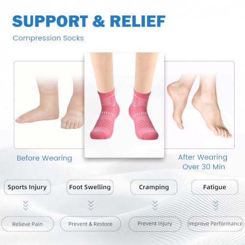 Image of IRAMY Ankle Compression Socks for Women Men Plantar Fasciitis Relief 3 /5 Pairs Cushioned Athletic Running Socks