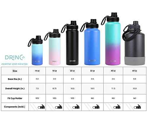 Image of Drinco Stainless Steel Water Bottle Spout Lid Vacuum Insulated Double Wall Water Bottle Wide Mouth Leak Proof Keep Cold Sport Camping Hiking (64oz Morning Sky Blue)