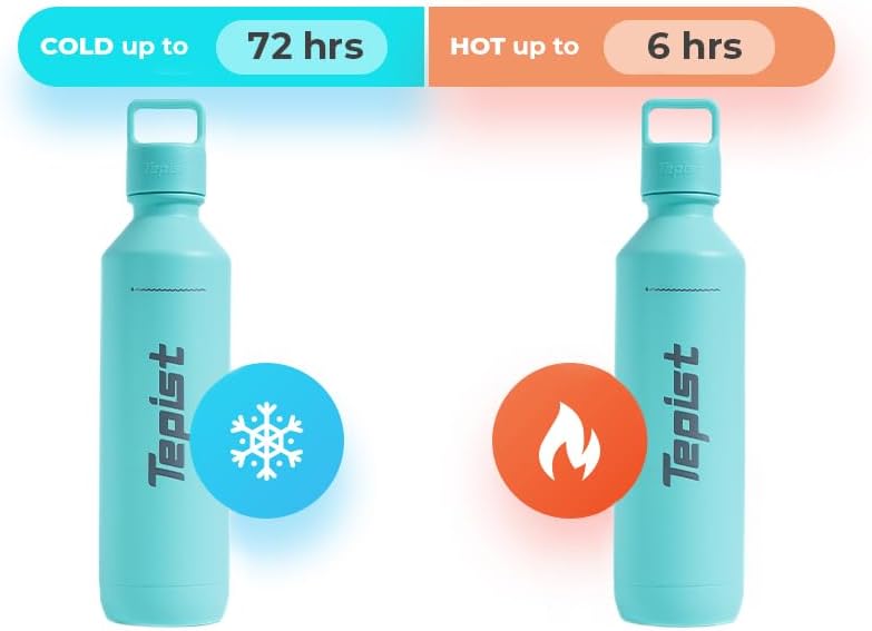 TwentyO 20oz Stainless Steel Bottle Compatible with Sodastream Machines | Powder Coated Teal | Vacuum Sealed | Double Walled | Leak-Proof | Easy to Carry | Reusable Bottle - Image 4