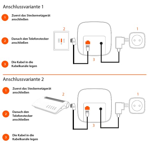 Schnurloses Telefon-Duo Gigaset C575A mit Anrufbeantworter