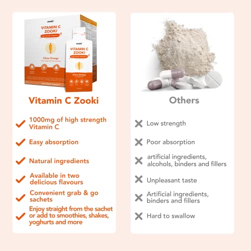 YourZooki-Vitamin-C-Zooki-Vitamin-C-1000mg-Liquid-Sachets-Alchohol-Free-Vegan-Soy-Free-Natural-Ingredients-Immune-System-Skin-Energy-Support-Citrus-Orange-30-Count-Pack-of-1