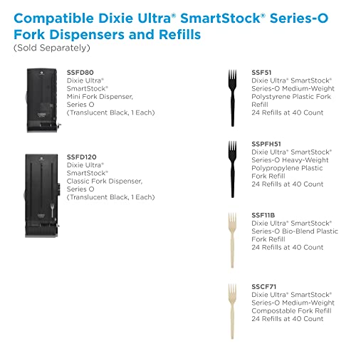 Image of Dixie SSF51 SmartStock Plastic Cutlery Refill, Forks, Black, 6.5 Inches, 40 Per Pack (Case of 24 Packs)