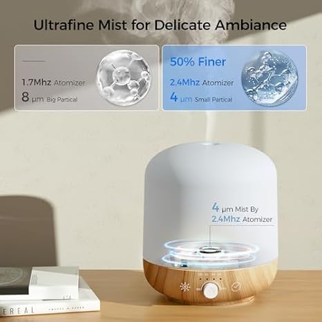 BOXING 2-in-1 Bundle: 4.5L Warm & Cool Mist Humidifier with Remote & 300ML Essential Oil Diffuser with Night Light, Timer, Auto Shut-Off