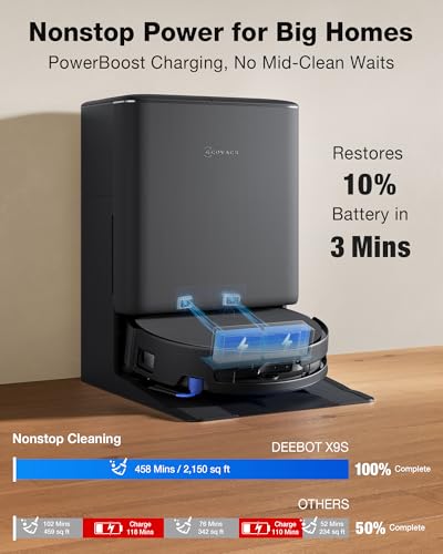 ECOVACS DEEBOT X9S PRO Robot Cleaner