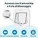 PetSafe, Microchip Activated Cat Flap, Exclusive Entry, Easy Install, 4 Way Manual Locking, Energy Efficient, Draught Excluder, Convenient - White
