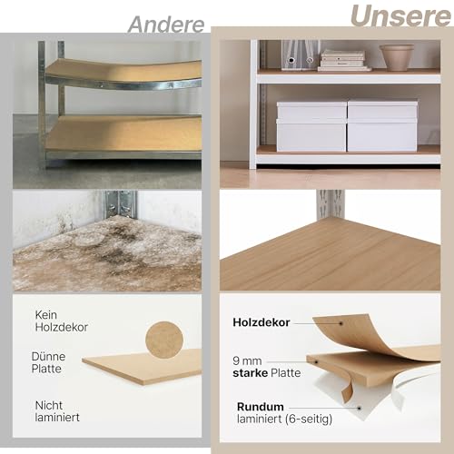 HOMEDANT House Premium-Schwerlastregal Kellerregal Lagerregal Haushaltsregal Küchenregal Garagenregal 40 x 90 x 180cm Regal mit Laminat-MDF-Böden verstellbare Ablagen Weiß