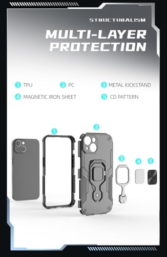 Coque souple iPhone 13 Pro Max pour éviter les chutes et bris d'écran