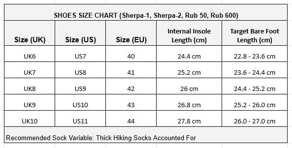 Image of ADD GEAR CTR - Trekking Waterproof Lightweight High Ankle Shoes Anti-Skid Hiking, Sahyadri Mountain Boots for Men and Women in Action Sherpa-2 (Avacado Green)