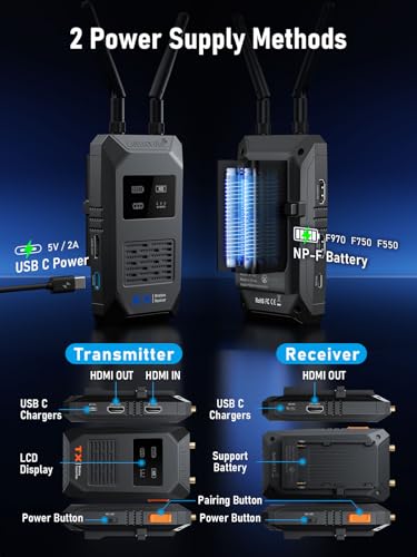 Image of Lemorele Wireless Transmitter and Receiver,Dedicated for Photography,0.06s Latency,IR Backhaul,Local Loop-Out,1080P Full HD,200M Range,HDMI Wireless Transmitter with Up to 4 Receiver(Space-Grey)