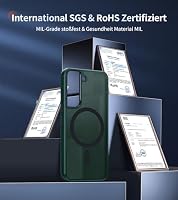 Opkiegrn Magnetisch für Samsung Galaxy S22 5G Hülle, Grün – Ansicht 6