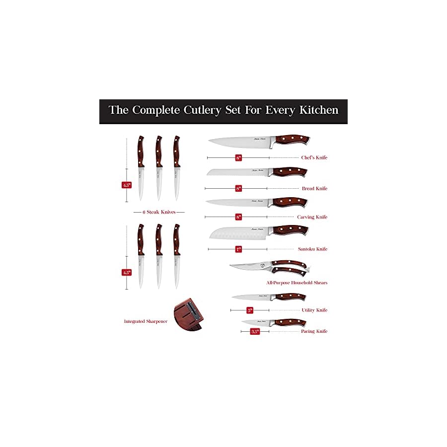 Master-Maison-15-Piece-Premium-Kitchen-Knife-Set-With-Block-German-Stainless-Steel-Knives-With-Knife-Sharpener-6-Steak-Knives-Walnut Master Maison 15-Piece Kitchen Knife Set with Block - Knife Set - Stainless Steel Knives with Knife Sharpener and 6 Steak Knives (Walnut)