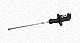 Magneti Marelli