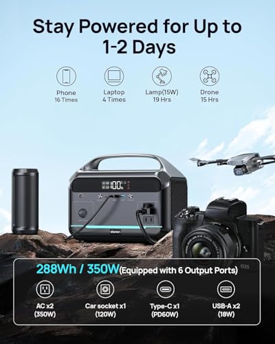 Image of Portable Power Station, 288Wh LiFePO4 Battery Backup w / 2x 350W (600W Surge) 110V Pure Sine Wave AC Outlets, Solar Generator for Home Backup, CPAP, RV, Camping, Off-Grid & Emergency Power