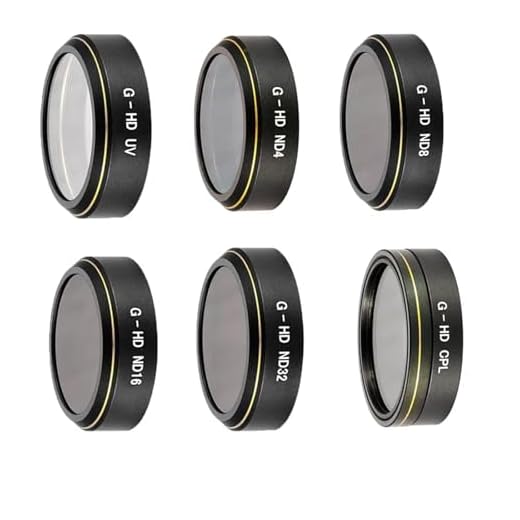 DJI Phantom 4 Series Lens Filter Set