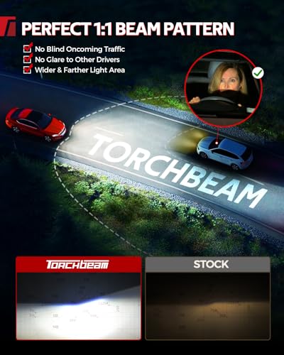 Image of Torchbeam 9005 H11 LED Light, 2026 Advanced, 124000LM 1000% Brighter, 6500K White Illumination Source, 4-Pack