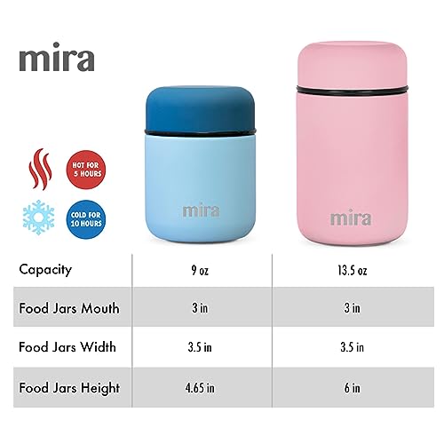 Mira LBB-4-2PK-GREEN-DENIM-U 2 Pack Insulated Food Jar Thermo thumb #2