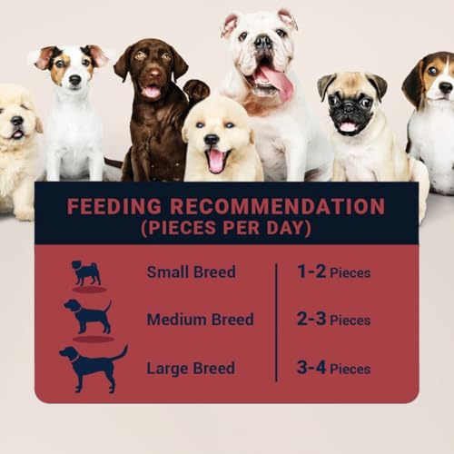 Image of Bowlers Dog Treats Meat Jerky| 70g | High on Protien |Low in Fat | Grain Free | Handmade Treats