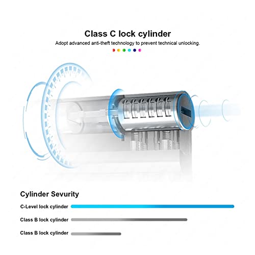 Cerradura inteligente Bluetooth y bloqueo de huellas dactilares universal 7