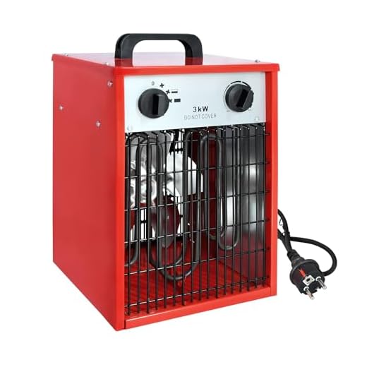 Aufun Calefactor eléctrico de 3 kW, 220 V, profesional, industrial, con 4 niveles de calor, protección contra sobrecarga, ideal para uso en interiores y exteriores (3 KW)