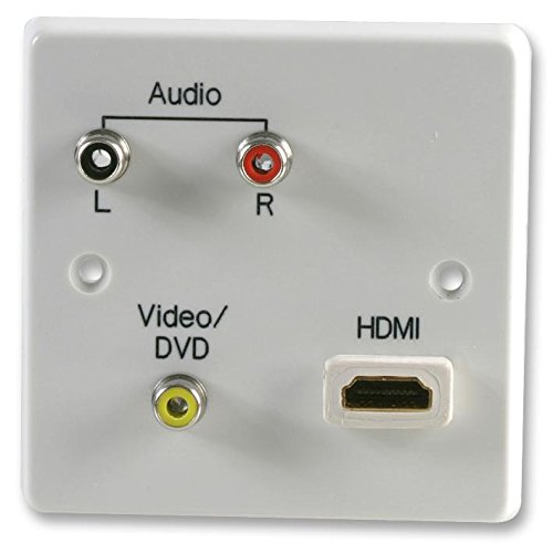 PRO SIGNAL PELR0060 1-Gang AV Wallplate with 1x HDMI Female to Female Connector, White
