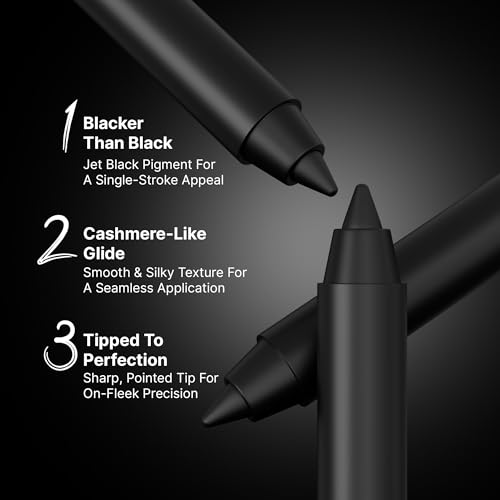 Image of SWISS BEAUTY Select Single Swipe High Impact Kohl Cream Matte Kajal for women | With In-Built Smudger | 16-Hour Stay | Shade, 1.2G |, Black