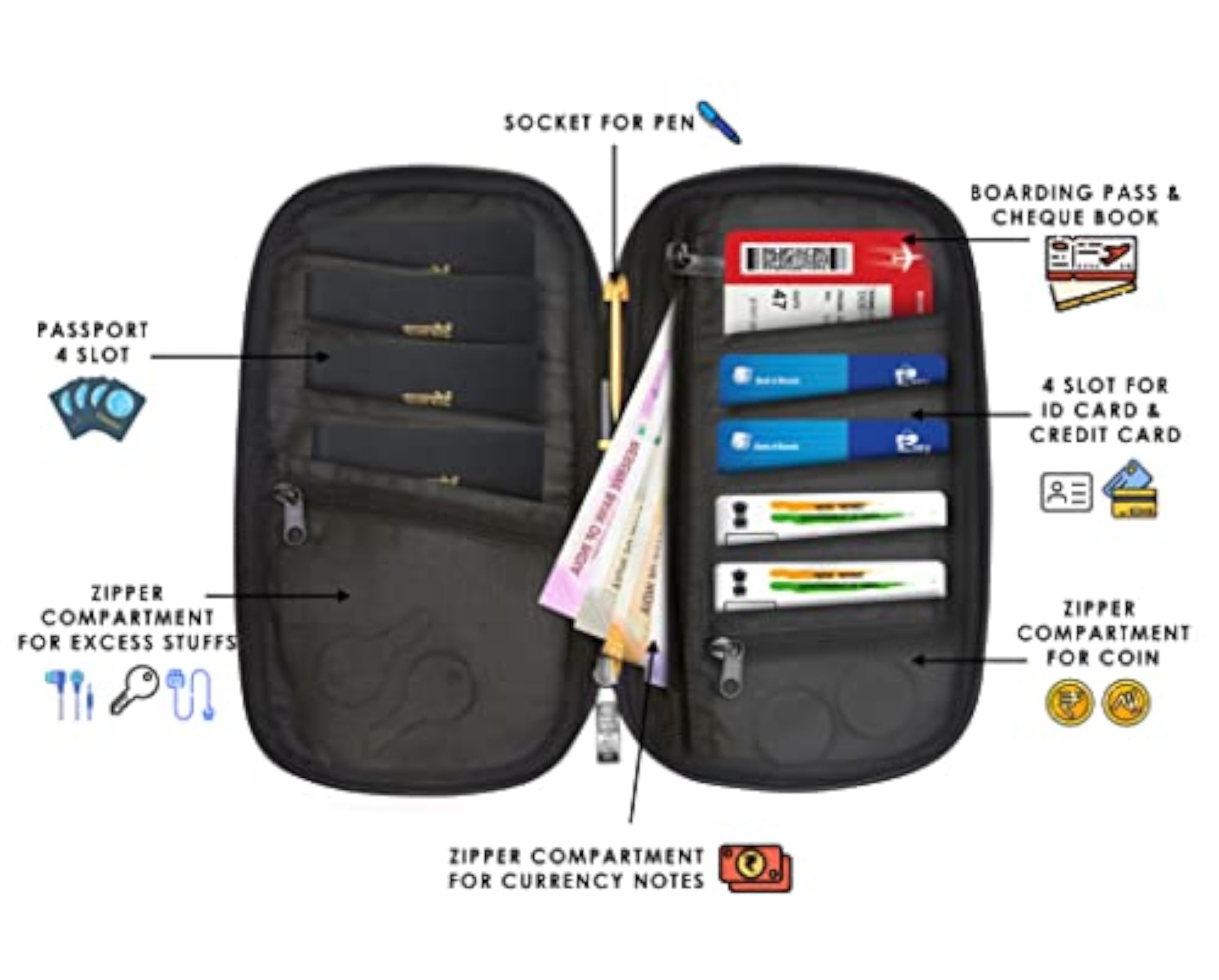 Travel Family Passport Holder Wallet Organizer Case