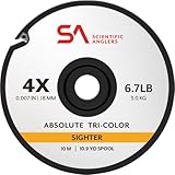 SA Absolute Euro Nymph Tippet, 30m, 2X