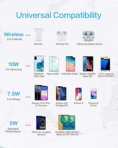 Fast Wireless Charger,Vebach Wireless Charging pad Compatible with iPh 15/14/13/12 Pro Max/12/13/12 Mini/SE/11/11 Pro/XS,Galaxy S20 S10 S9 S8, Note 10 Note 9 etc - Thumbnail 2