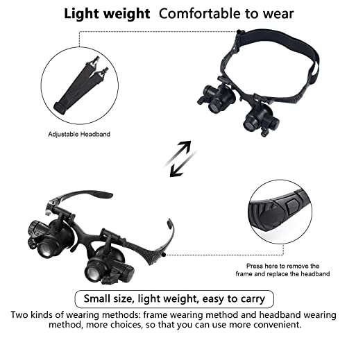 Magnifying Glasses with LED Light, LXIANGN Jeweler Loupe Watch Repair Magnifier with 8 Interchangeable Lens-2.5X 4X 6X 8X 10x 15x 20x 25x for Close Work,Not for Reading