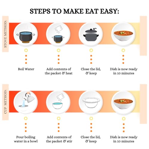 Image of Eat Easy Ready To Eat Rajma Masala- 85g (Pack of 2) After Preparation 310g | Just Add Hot Water & Cook | Freeze Dehydrated Instant Sabzi Indian Food for Campign Forest Travel, Train | Each Pack Serves 2