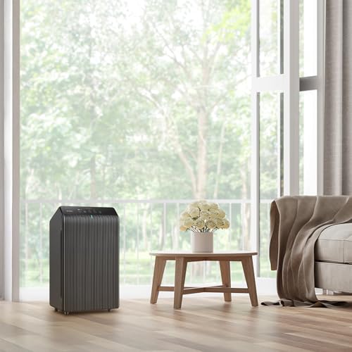 WINIX 5510 Air Purifier (New Generation of 5500-2 with App Support) for Home Large Room Up to 1881 Ft² in 1 Hr, True HEPA, High Deodorization Carbon Filter and Auto Mode, Captures Pet Allergies, Smoke - Image 3