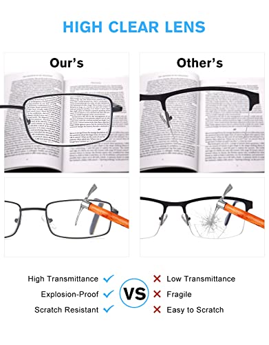 OuShiun 3-Pack Mens Reading Glasses Blue Light Blocking - Image 3