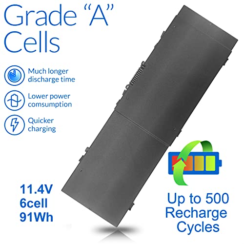 Image of 91Wh MFKVP T05W1 Battery for Dell Precision 15 7510 7520 M7510 17 7710 7720 M7710 Series, TO5W1 0TWCPG 451-BBSF 451-BBSB TWCPG GR5D3 0FNY7 1G9VM M28DH, 72Wh T05W1 11.1V / 91Wh MFKVP 11.4V
