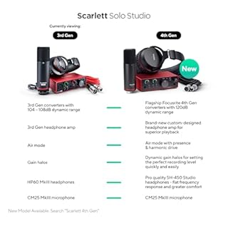 Focusrite Scarlett Solo Studio (terza Generazione), pacchetto Interfaccia Audio USB - Per Chitarristi, Cantanti E Produttori, Con Microfono A Condensazione E Cuffie, Per Registrare