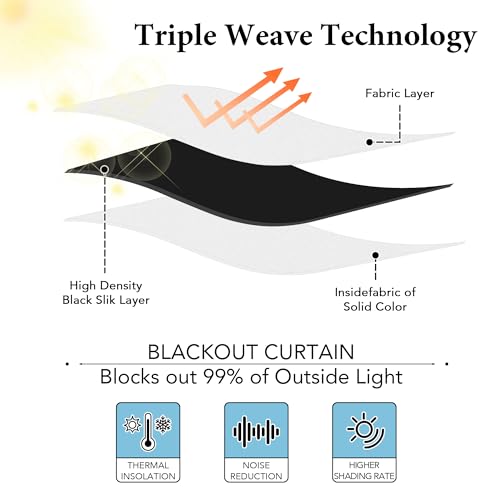 Image of RYB HOME Privacy Curtain for Sliding Glass Door, Thermal Insulated&Room Darkening Drape for Basement /Media Room, Extra Wide Room Divider Curtain, Window Treatment, Pure White, W100 x L108, 1 Panel